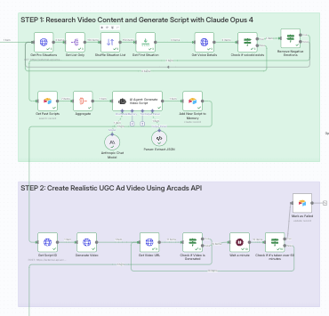 Screenshot of n8n workflow