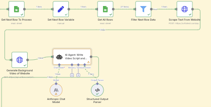 Screenshot of n8n workflow