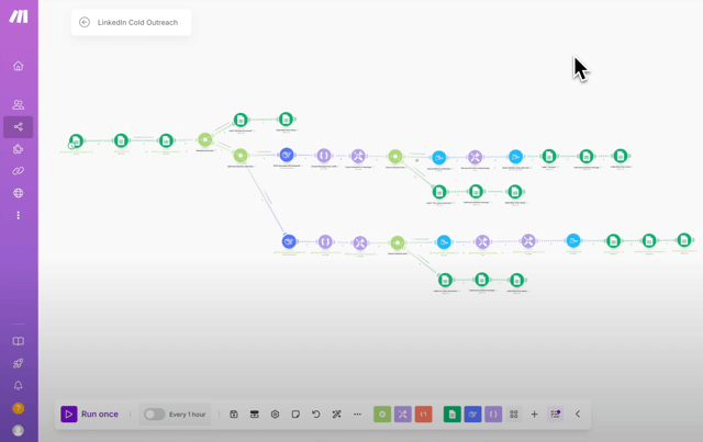 Screenshot of n8n workflow