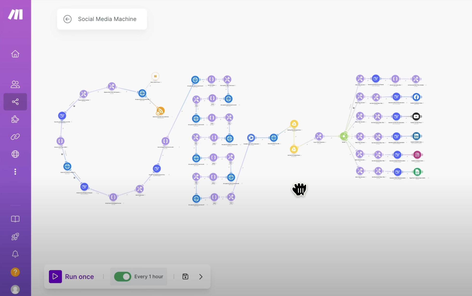 Screenshot of n8n workflow