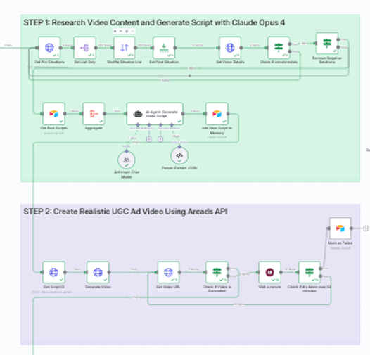 Screenshot of n8n workflow
