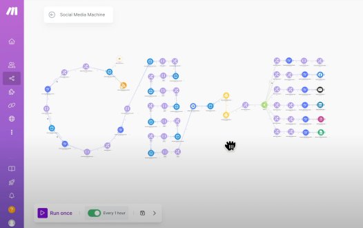 Screenshot of n8n workflow