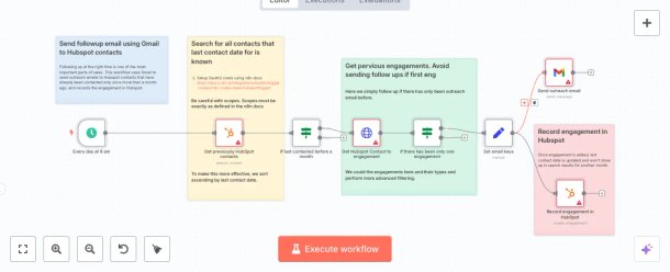 Screenshot of n8n workflow