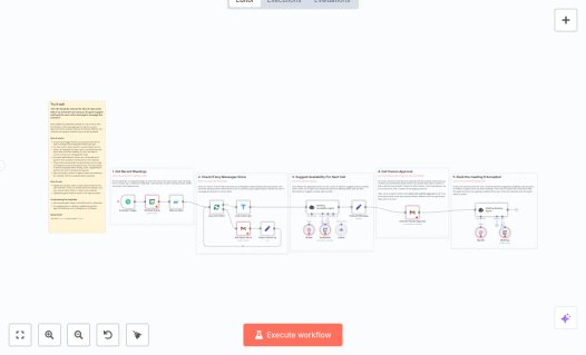 Screenshot of n8n workflow