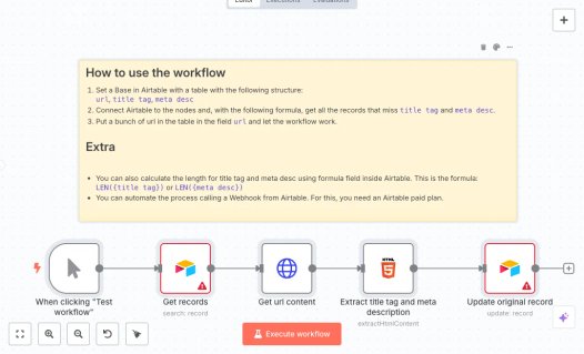 Screenshot of n8n workflow