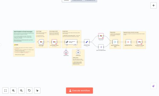 Screenshot of n8n workflow