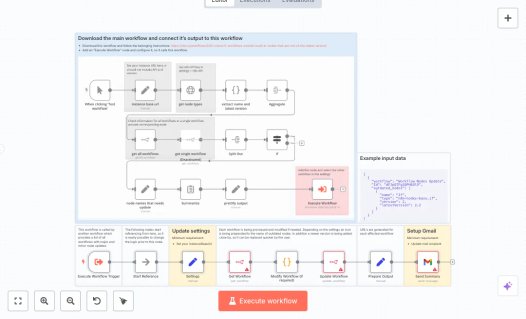 Screenshot of n8n workflow