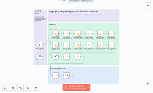 Screenshot of n8n workflow