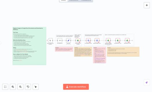 Screenshot of n8n workflow