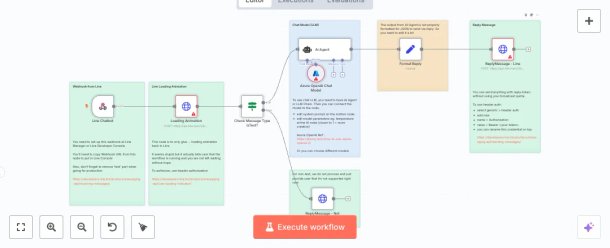 Screenshot of n8n workflow