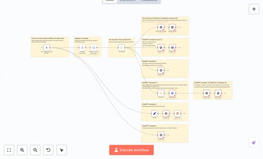 Screenshot of n8n workflow