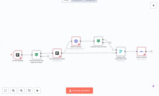 Screenshot of n8n workflow