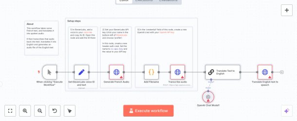 Screenshot of n8n workflow